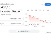 Mata Uang Rupiah Gagah Perkasa Dan Berotot Sedangkan Dolar AS Keok