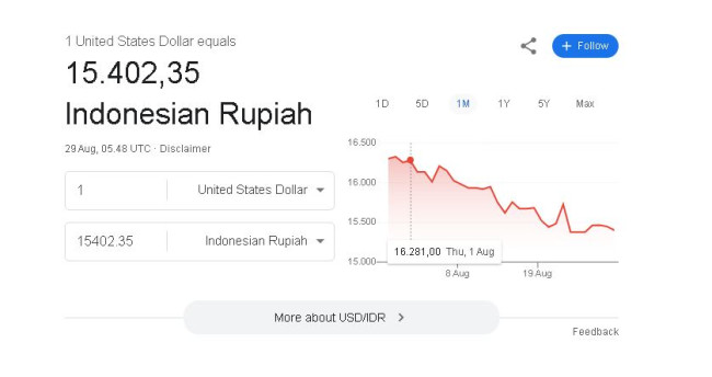 rp