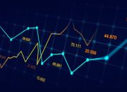 IHSG Melemah, Tutup di Zona Merah pada Level 7.543