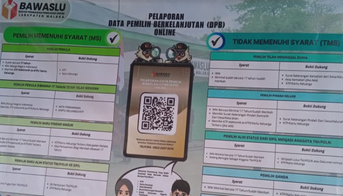 Dari Warung Kopi Ma Eci, Ajakan Jaga Demokrasi Bergema Bawaslu Malaka Sosialisasikan DPB Online di Sudut Lapangan Umum Betun