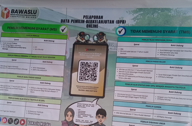 Dari Warung Kopi Ma Eci, Ajakan Jaga Demokrasi Bergema Bawaslu Malaka Sosialisasikan DPB Online di Sudut Lapangan Umum Betun.