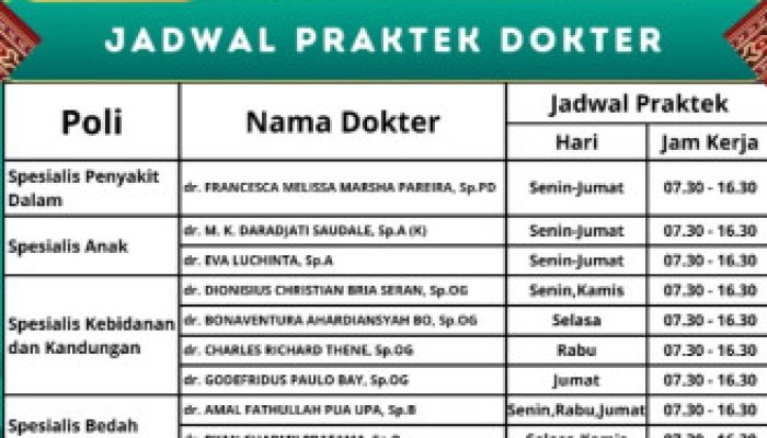 RSUPP Betun Perkuat Layanan Spesialis, Jadwal Praktik dan Jam Kerja Resmi Dipublikasikan