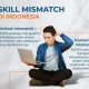 Dinamika Fresh Graduate dan Pencari Kerja: Skill Mismatch di Dunia Kerja Modern