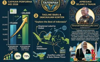 Tembus 20 Ribu Pembaca, TAFENPAH Resmi Usung Semangat Baru: “Explore the Best of Indonesia”