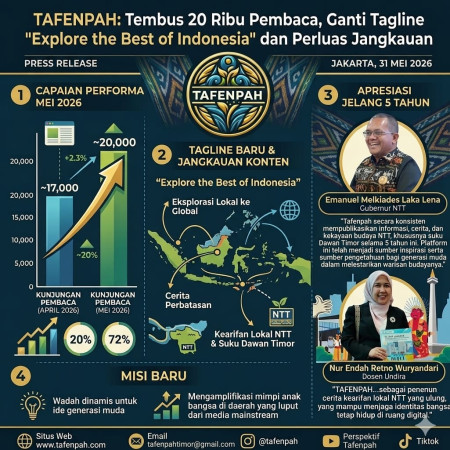 Tembus 20 Ribu Pembaca, TAFENPAH Resmi Usung Semangat Baru: “Explore the Best of Indonesia”