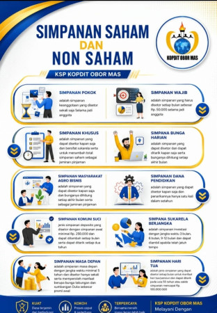 Tabungan SISUKA KSP Kopdit Obor Mas: Simpanan Seru, Untung Berlipat, Wujudkan Masa Depan Sejahtera