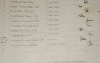 Babak Baru Dugaan Pemalsuan Dokumen BOS SDK Manumuti, Muncul Nama Anak Kepala Sekolah sebagai Penjaga Sekolah yang Dipertanyakan Guru