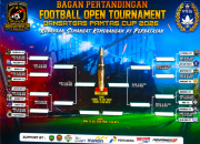 Kick Off Sore Ini, Dansatgas Pamtas Cup 2026 Siap Kobarkan Semangat Sepak Bola di Perbatasan 11 Kick Off Sore Ini, Dansatgas Pamtas Cup 2026 Siap Kobarkan Semangat Sepak Bola di Perbatasan