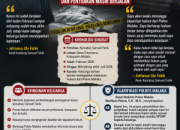 Anak Kandung Samuel Fahik Pertanyakan Kejelasan Kasus Kematian Ayahnya, Polres Malaka Sebut Proses Penyelidikan dan Penyidikan Masih Berjalan 10 Anak Kandung Samuel Fahik Pertanyakan Kejelasan Kasus Kematian Ayahnya, Polres Malaka Sebut Proses Penyelidikan dan Penyidikan Masih Berjalan