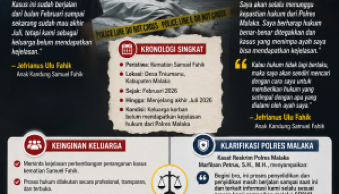 Anak Kandung Samuel Fahik Pertanyakan Kejelasan Kasus Kematian Ayahnya, Polres Malaka Sebut Proses Penyelidikan dan Penyidikan Masih Berjalan
