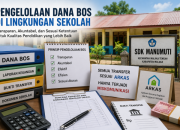 Tanggapan Resmi Kepala SDK Manumuti atas Pemberitaan Dana BOS: Semua Transfer Sesuai ARKAS, Hanya Terjadi Miskomunikasi 10 Tanggapan Resmi Kepala SDK Manumuti atas Pemberitaan Dana BOS: Semua Transfer Sesuai ARKAS, Hanya Terjadi Miskomunikasi