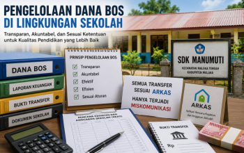 Tanggapan Resmi Kepala SDK Manumuti atas Pemberitaan Dana BOS: Semua Transfer Sesuai ARKAS, Hanya Terjadi Miskomunikasi 4 Tanggapan Resmi Kepala SDK Manumuti atas Pemberitaan Dana BOS: Semua Transfer Sesuai ARKAS, Hanya Terjadi Miskomunikasi
