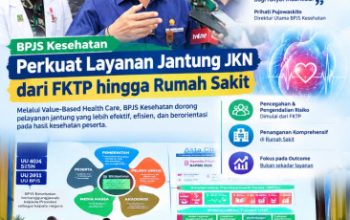 BPJS Kesehatan Perkuat Layanan Jantung JKN dari FKTP hingga Rumah Sakit