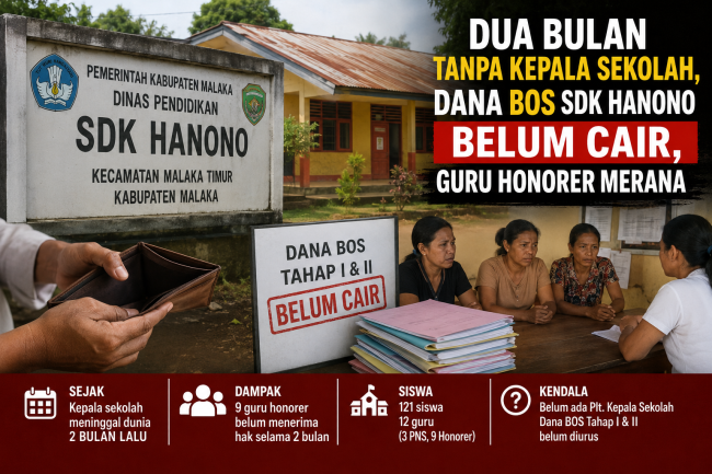 Dua Bulan Tanpa Kepala Sekolah, Dana BOS SDK Hanono Belum Cair, Guru Honorer Merana