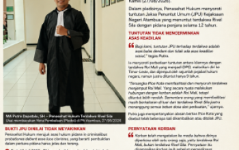 PH Rivel Sila Bacakan Pledoi, Minta Majelis Hakim Bebaskan Terdakwa dari Tuntutan 12 Tahun Penjara